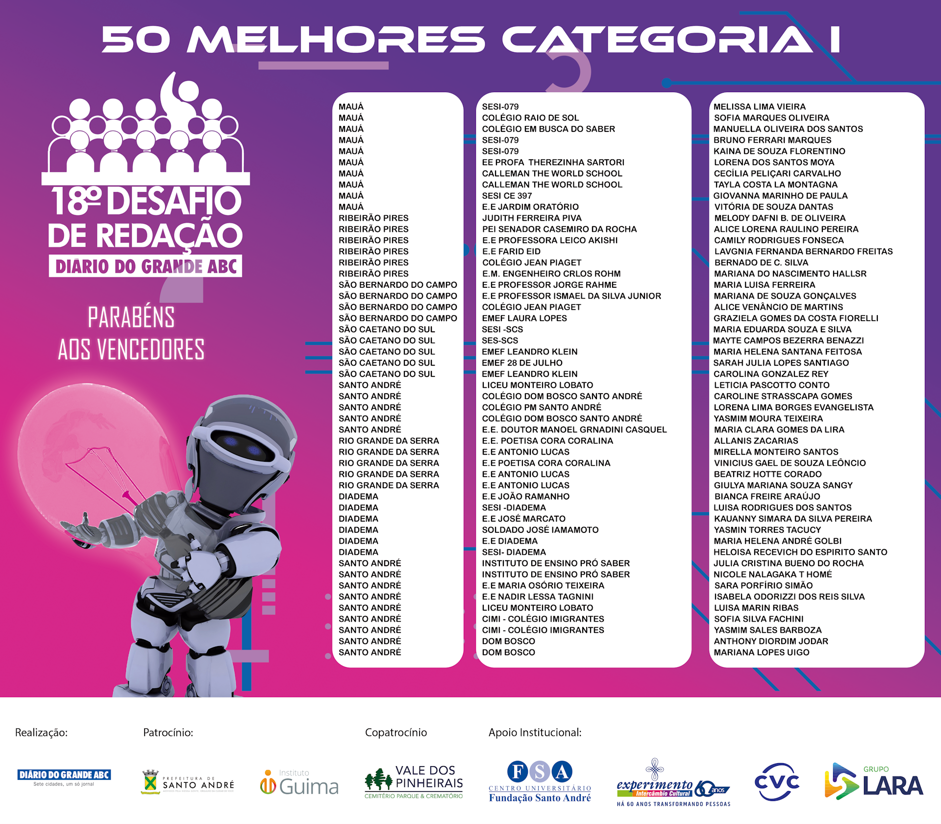 Desafio de Redação 2024