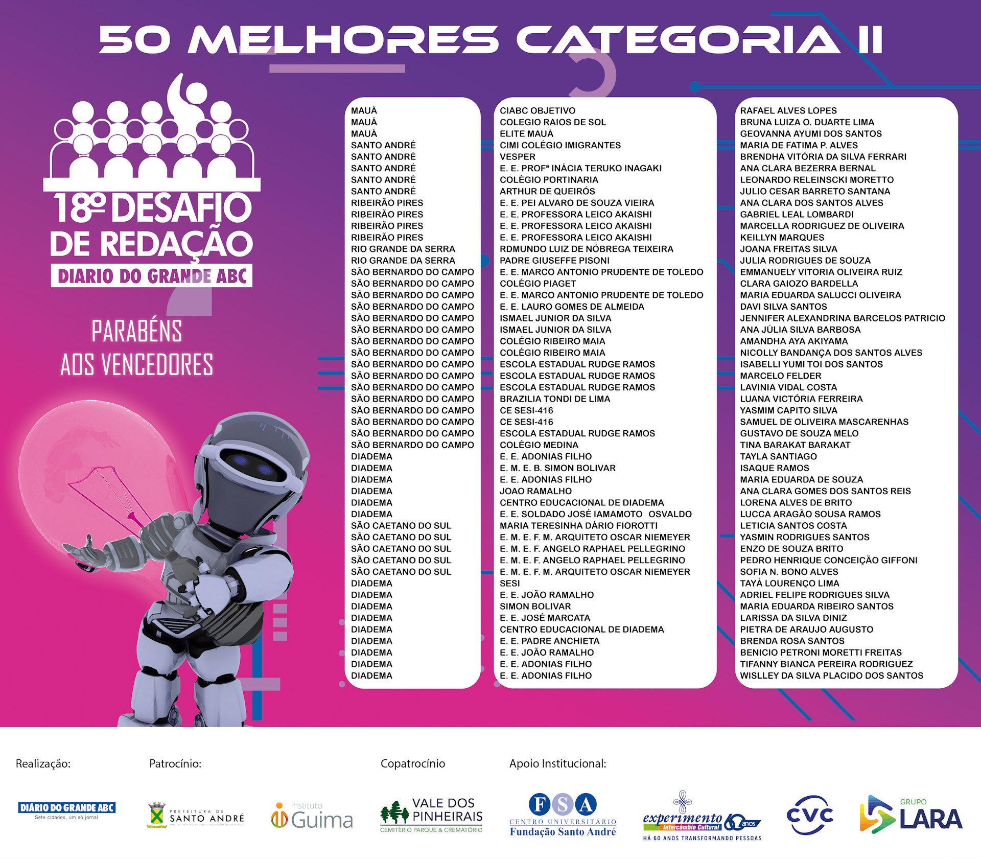 Desafio de Redação 2024