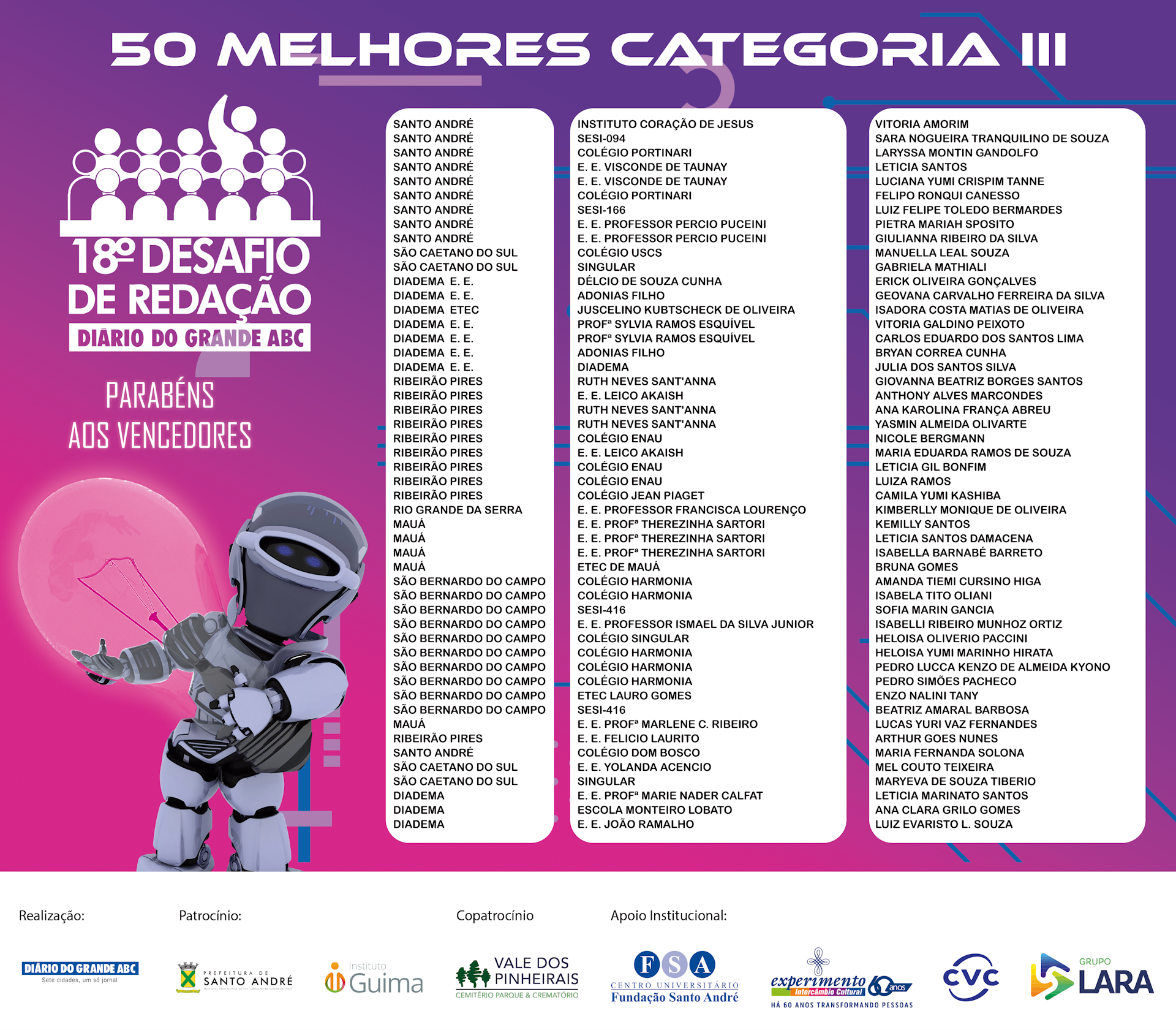 Desafio de Redação 2024