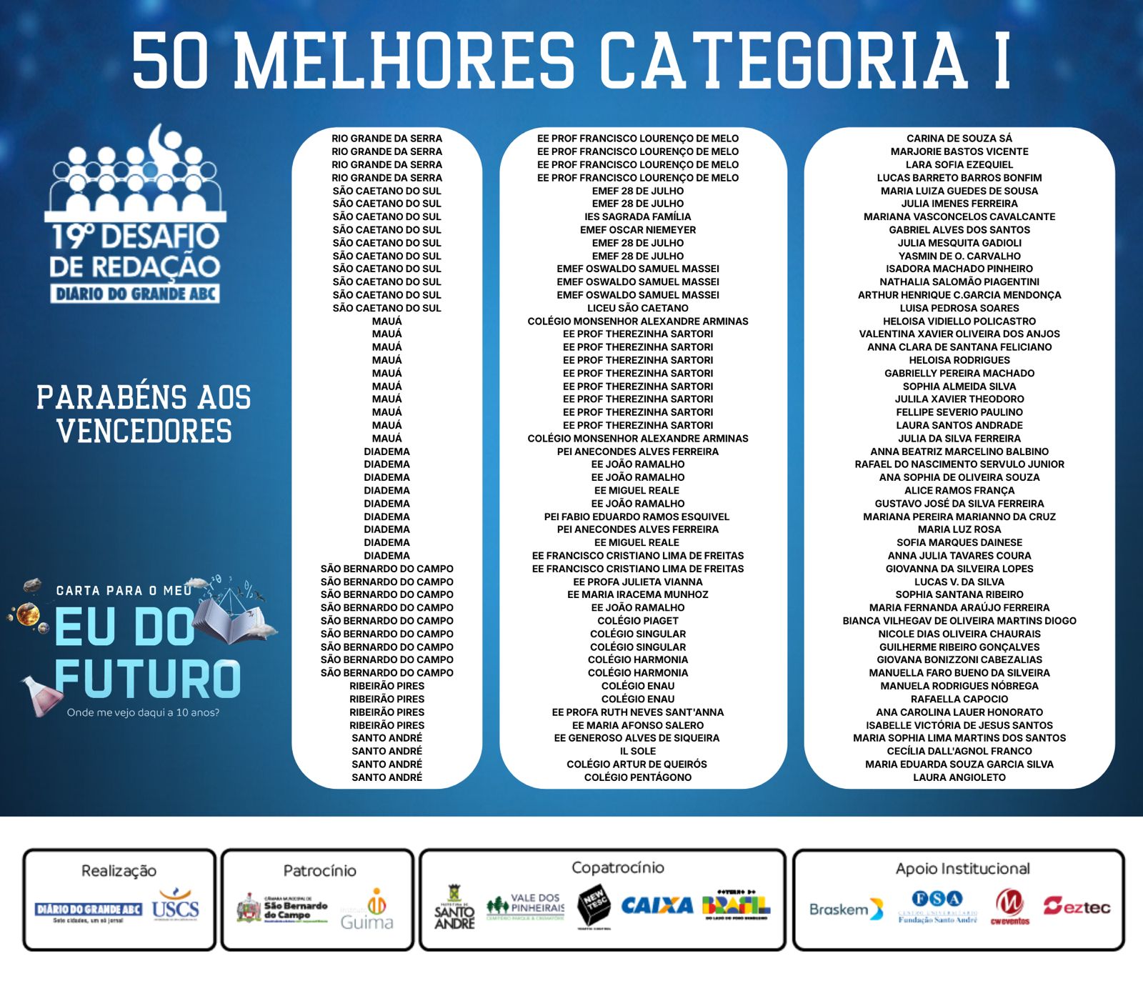 Desafio de Redação 2025