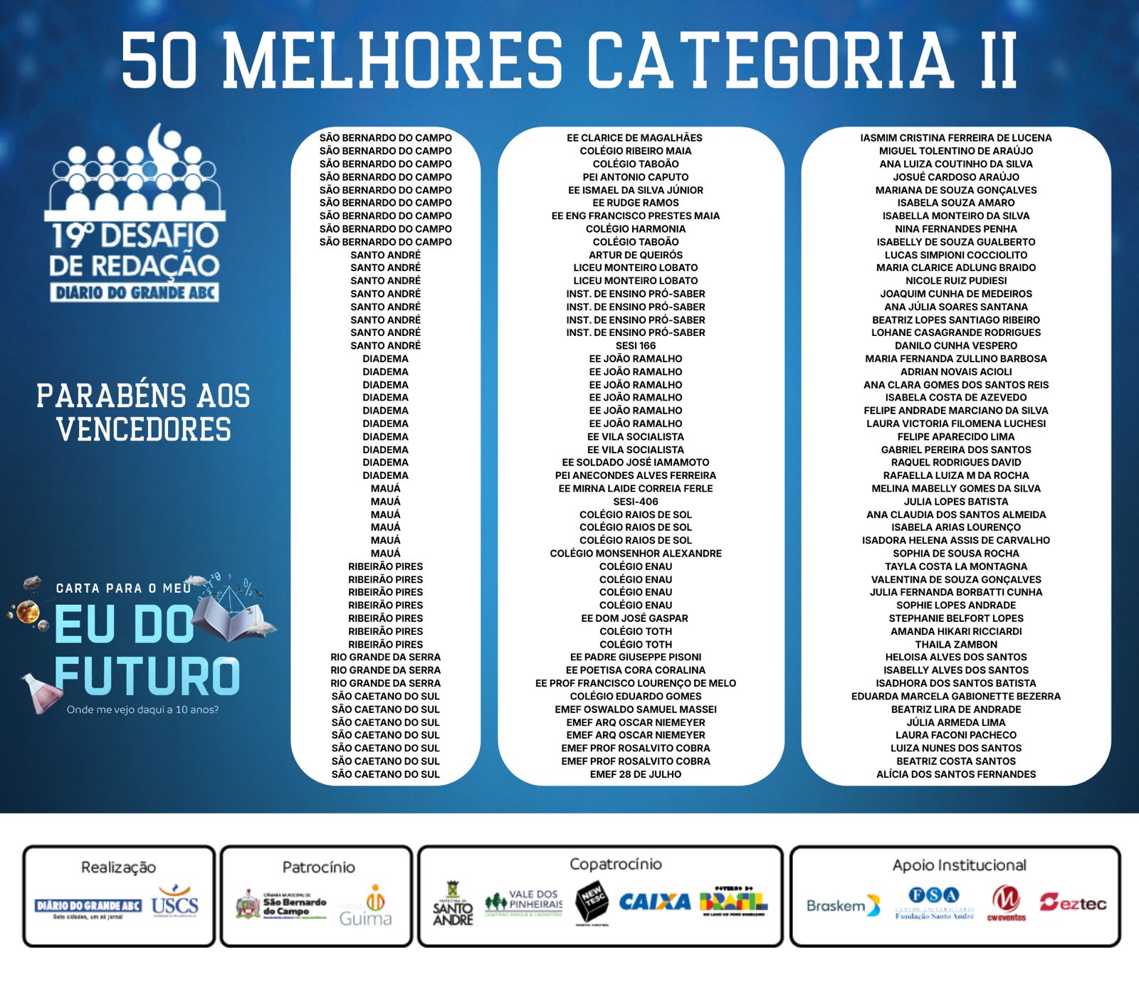 Desafio de Redação 2025
