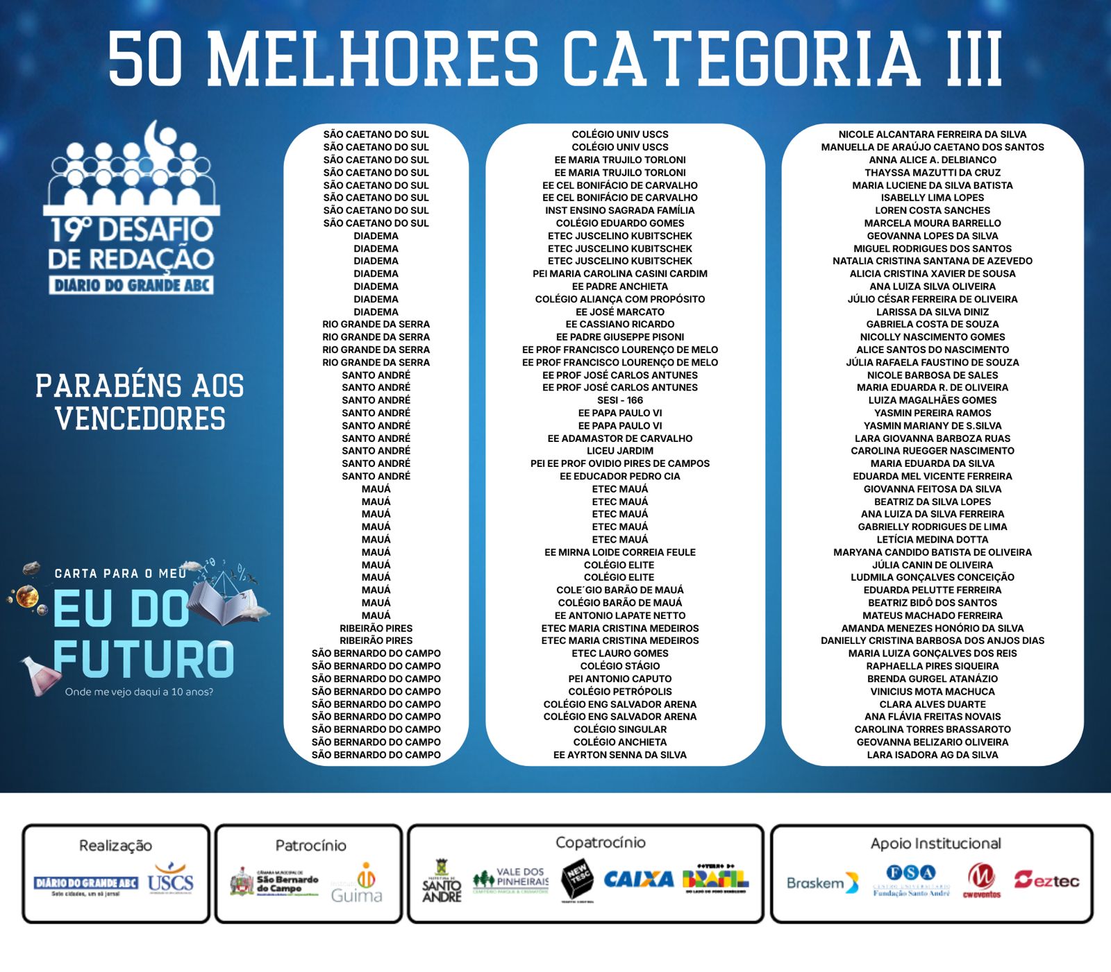 Desafio de Redação 2025