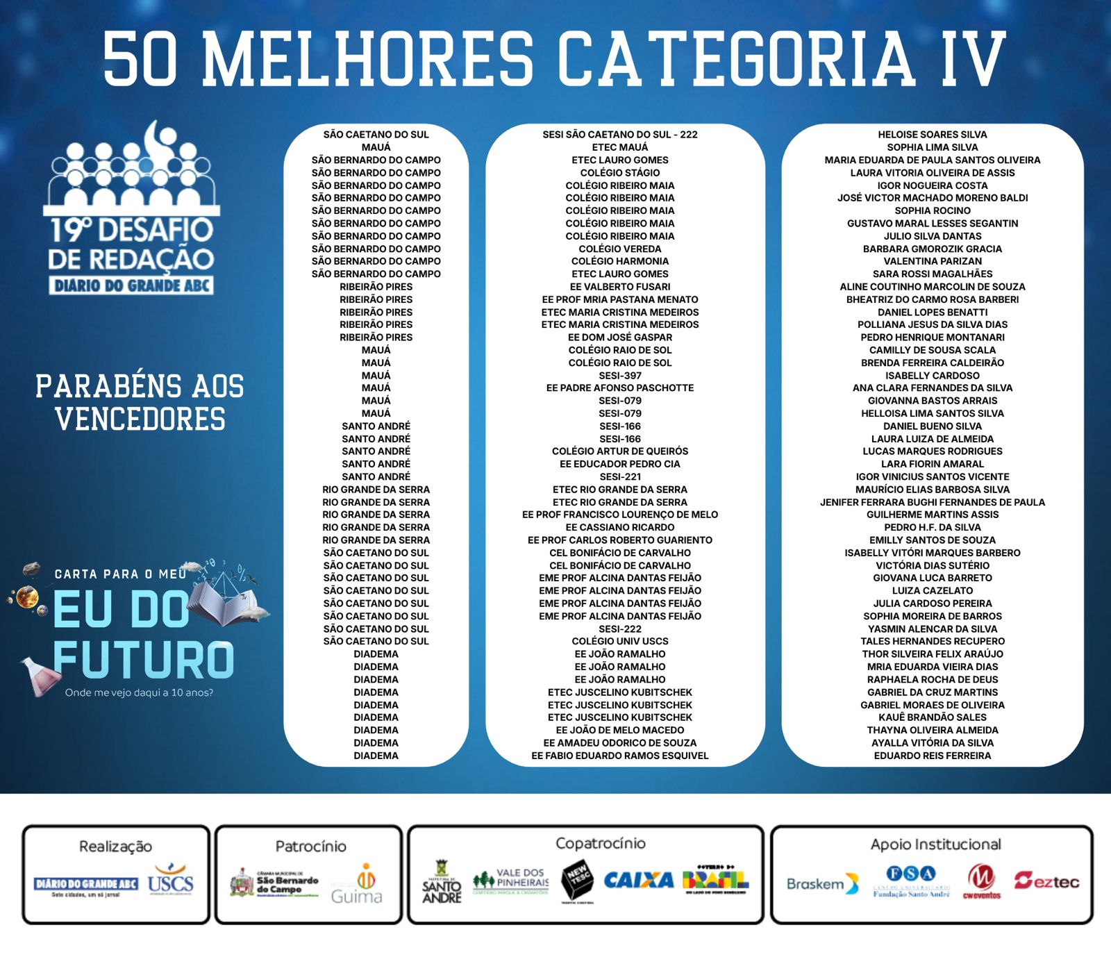 Desafio de Redação 2025