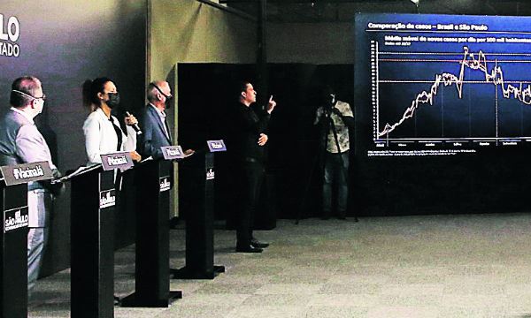  Diário do Grande ABC - Notícias e informações do Grande ABC: Santo André, São Bernardo, São Caetano, Diadema, Mauá, Ribeirão Pires e Rio Grande da Serra