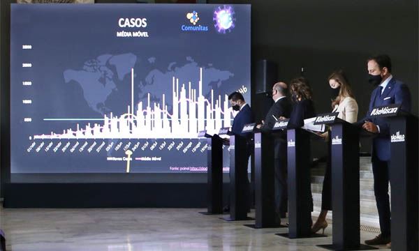 Divulgação Diário do Grande ABC - Notícias e informações do Grande ABC: Santo André, São Bernardo, São Caetano, Diadema, Mauá, Ribeirão Pires e Rio Grande da Serra