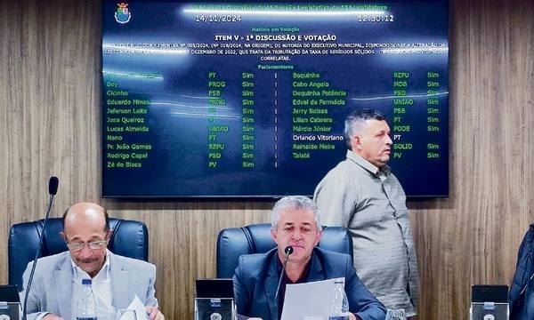 FOTO: Wilson Guardia/DGABC Diário do Grande ABC - Notícias e informações do Grande ABC: Santo André, São Bernardo, São Caetano, Diadema, Mauá, Ribeirão Pires e Rio Grande da Serra