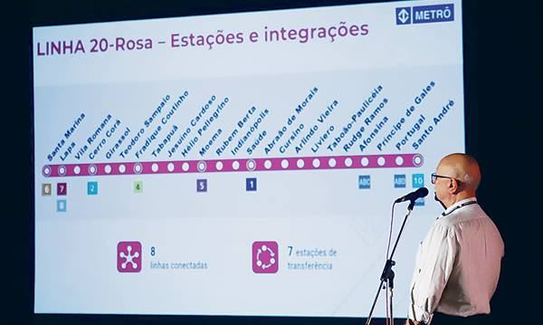 Banco de Dados/DGABC Diário do Grande ABC - Notícias e informações do Grande ABC: Santo André, São Bernardo, São Caetano, Diadema, Mauá, Ribeirão Pires e Rio Grande da Serra