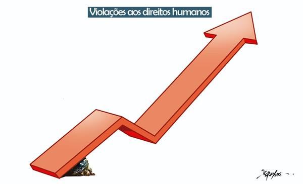 Fernandes Diário do Grande ABC - Notícias e informações do Grande ABC: Santo André, São Bernardo, São Caetano, Diadema, Mauá, Ribeirão Pires e Rio Grande da Serra