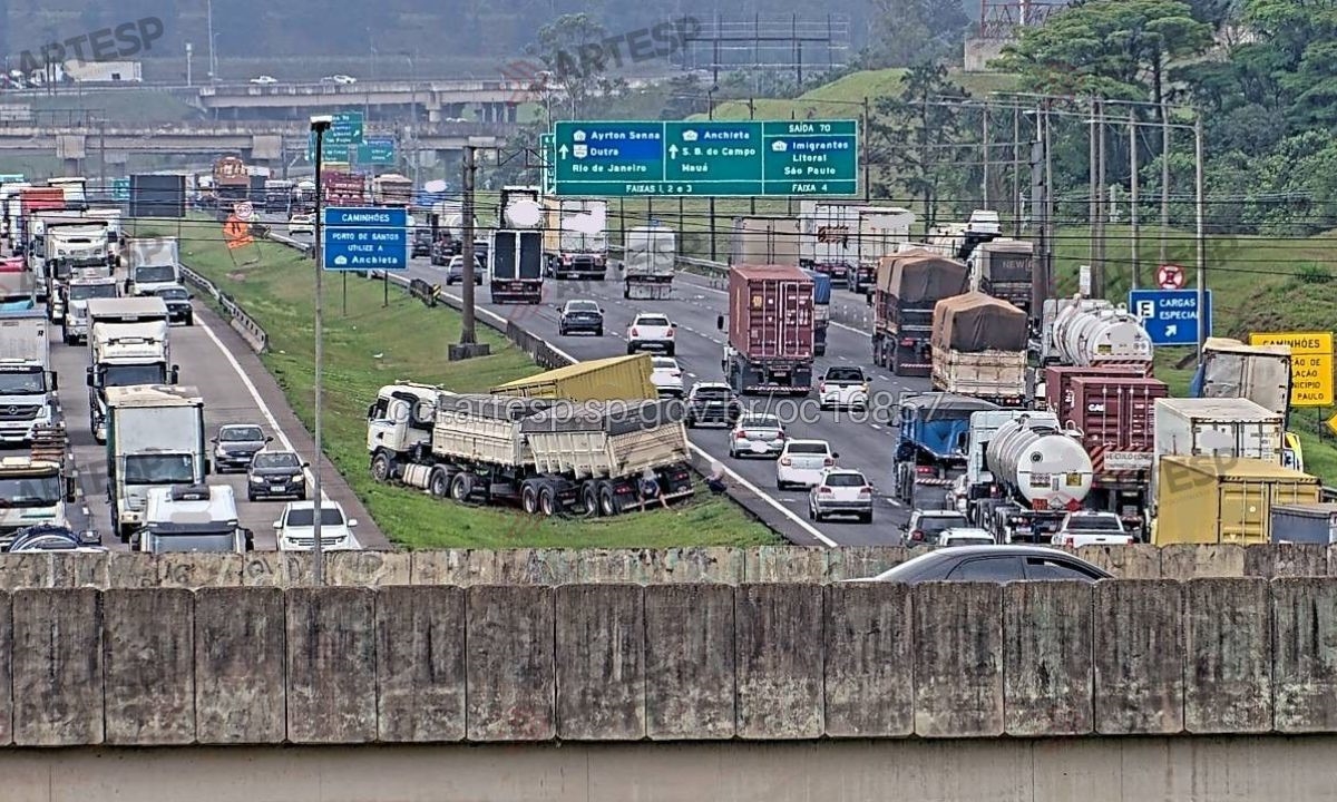 FOTO: ArteSP Diário do Grande ABC - Notícias e informações do Grande ABC: Santo André, São Bernardo, São Caetano, Diadema, Mauá, Ribeirão Pires e Rio Grande da Serra