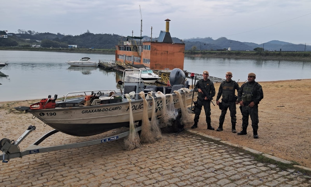 Divulgação Diário do Grande ABC - Notícias e informações do Grande ABC: Santo André, São Bernardo, São Caetano, Diadema, Mauá, Ribeirão Pires e Rio Grande da Serra