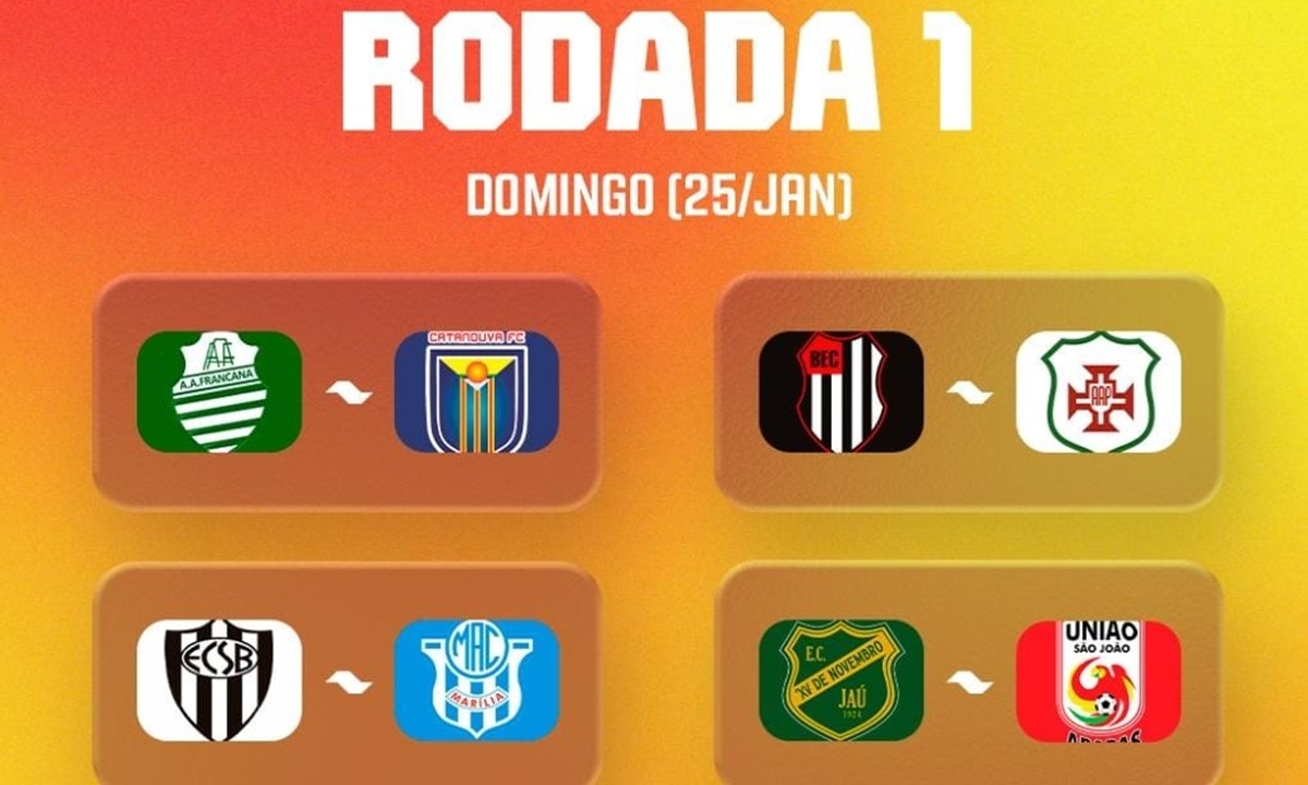 FOTO: Reprodução/Instagram Diário do Grande ABC - Notícias e informações do Grande ABC: Santo André, São Bernardo, São Caetano, Diadema, Mauá, Ribeirão Pires e Rio Grande da Serra