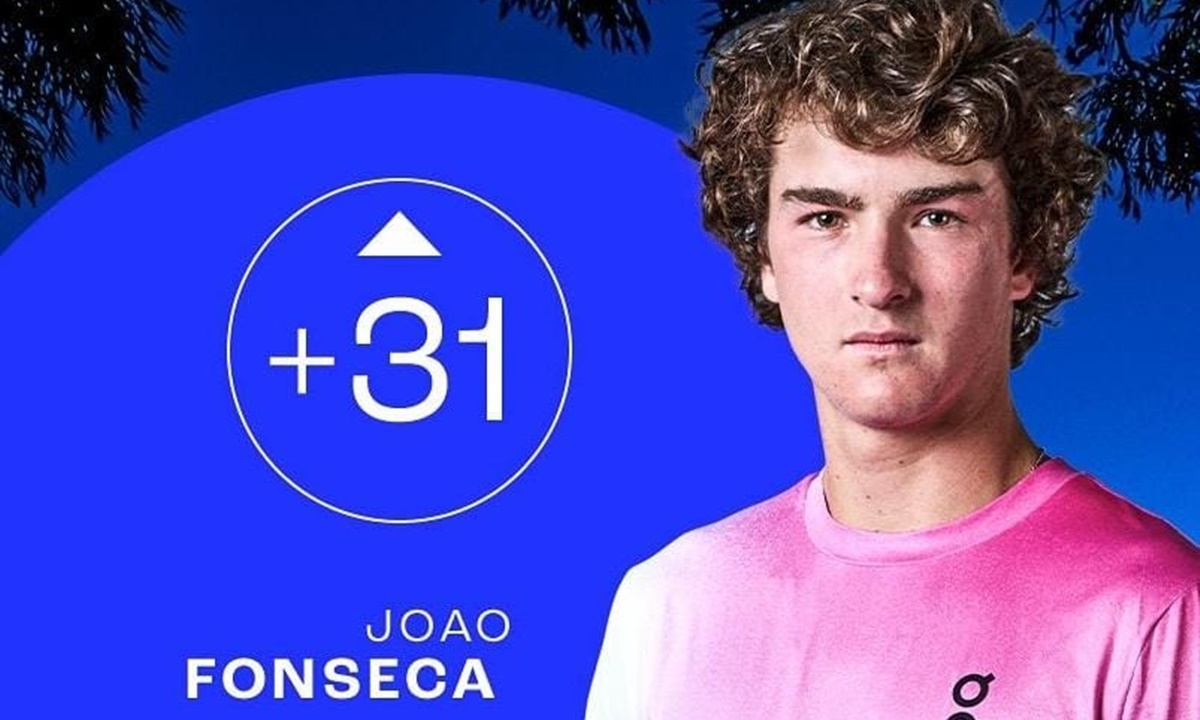 FOTO: Reprodução/Instagram Diário do Grande ABC - Notícias e informações do Grande ABC: Santo André, São Bernardo, São Caetano, Diadema, Mauá, Ribeirão Pires e Rio Grande da Serra