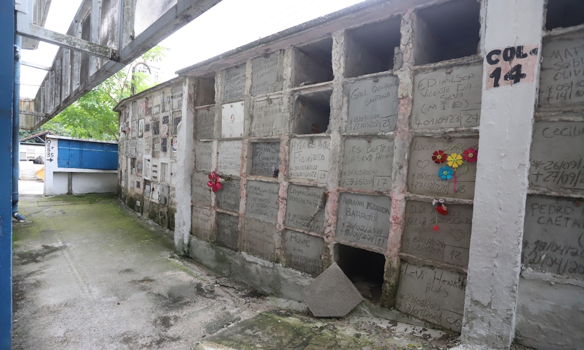 Para evitar que cemitério esgote sua capacidade de sepultamento, atual gestão inicia obras (FOTO: Denis Maciel 17/1/25) Diário do Grande ABC - Notícias e informações do Grande ABC: Santo André, São Bernardo, São Caetano, Diadema, Mauá, Ribeirão Pires e Rio Grande da Serra