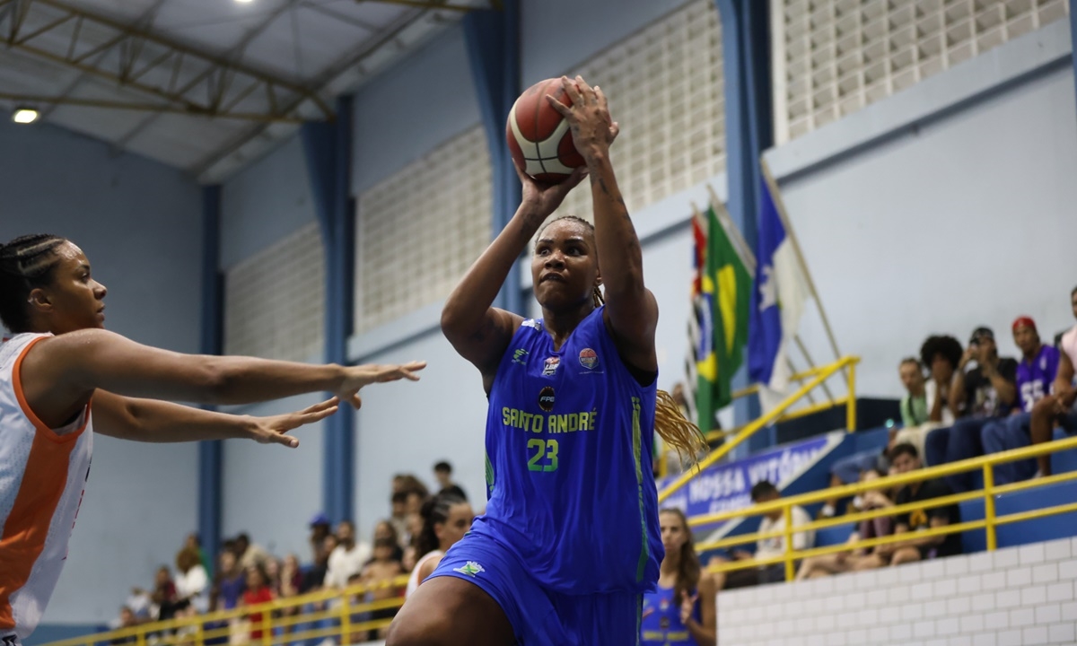 FOTO: Wilian Oliveira Diário do Grande ABC - Notícias e informações do Grande ABC: Santo André, São Bernardo, São Caetano, Diadema, Mauá, Ribeirão Pires e Rio Grande da Serra