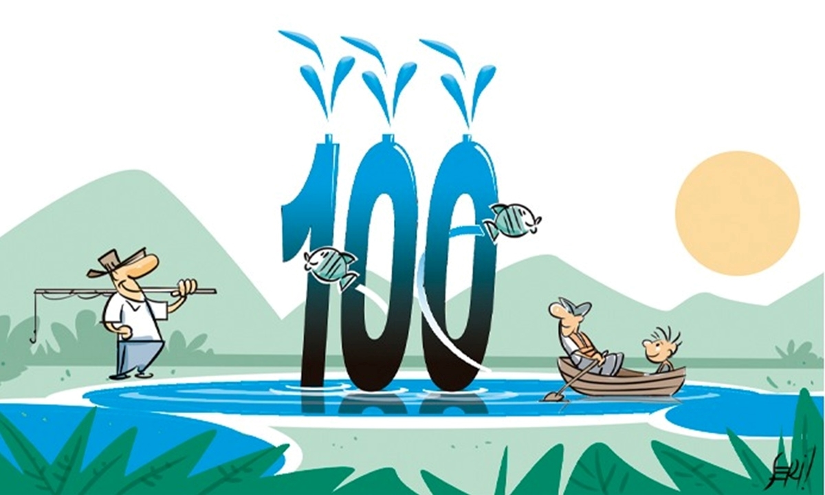 CHARGE: Seri Diário do Grande ABC - Notícias e informações do Grande ABC: Santo André, São Bernardo, São Caetano, Diadema, Mauá, Ribeirão Pires e Rio Grande da Serra
