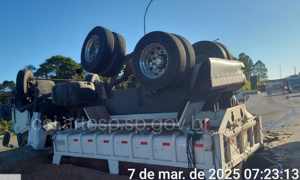 FOTO: Divulgação Diário do Grande ABC - Notícias e informações do Grande ABC: Santo André, São Bernardo, São Caetano, Diadema, Mauá, Ribeirão Pires e Rio Grande da Serra