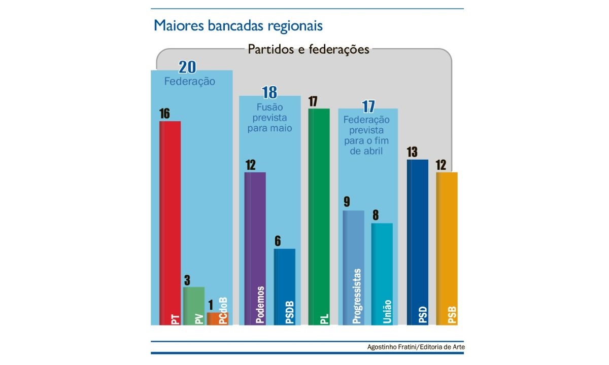 Diário do Grande ABC - Notícias e informações do Grande ABC: Santo André, São Bernardo, São Caetano, Diadema, Mauá, Ribeirão Pires e Rio Grande da Serra