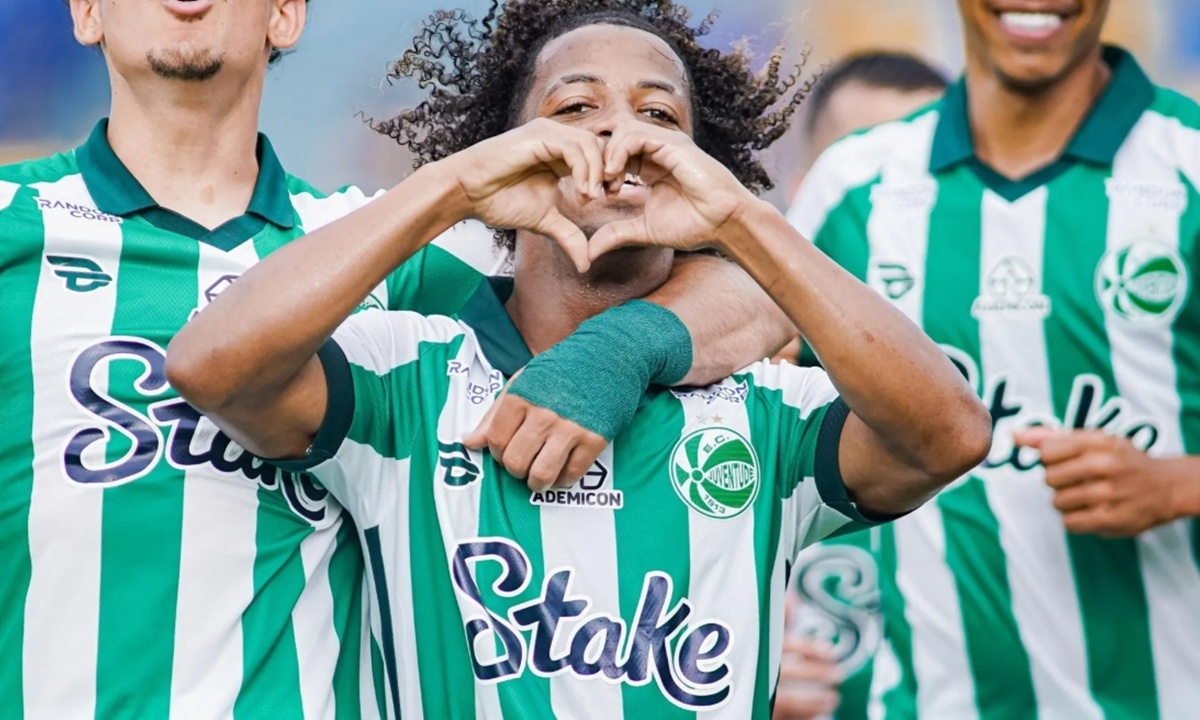 FOTO: Divulgação/Juventude Diário do Grande ABC - Notícias e informações do Grande ABC: Santo André, São Bernardo, São Caetano, Diadema, Mauá, Ribeirão Pires e Rio Grande da Serra