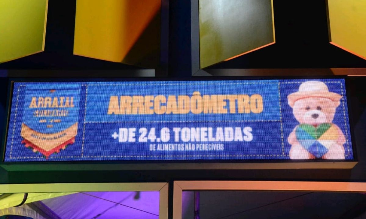 FOTO: Divulgação Diário do Grande ABC - Notícias e informações do Grande ABC: Santo André, São Bernardo, São Caetano, Diadema, Mauá, Ribeirão Pires e Rio Grande da Serra