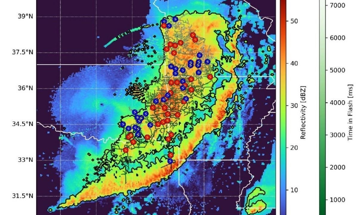 FOTO: Reprodução Diário do Grande ABC - Notícias e informações do Grande ABC: Santo André, São Bernardo, São Caetano, Diadema, Mauá, Ribeirão Pires e Rio Grande da Serra