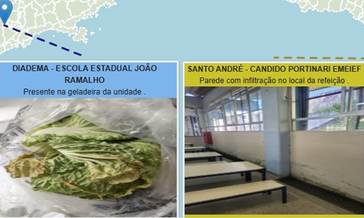 Reprodução Diário do Grande ABC - Notícias e informações do Grande ABC: Santo André, São Bernardo, São Caetano, Diadema, Mauá, Ribeirão Pires e Rio Grande da Serra