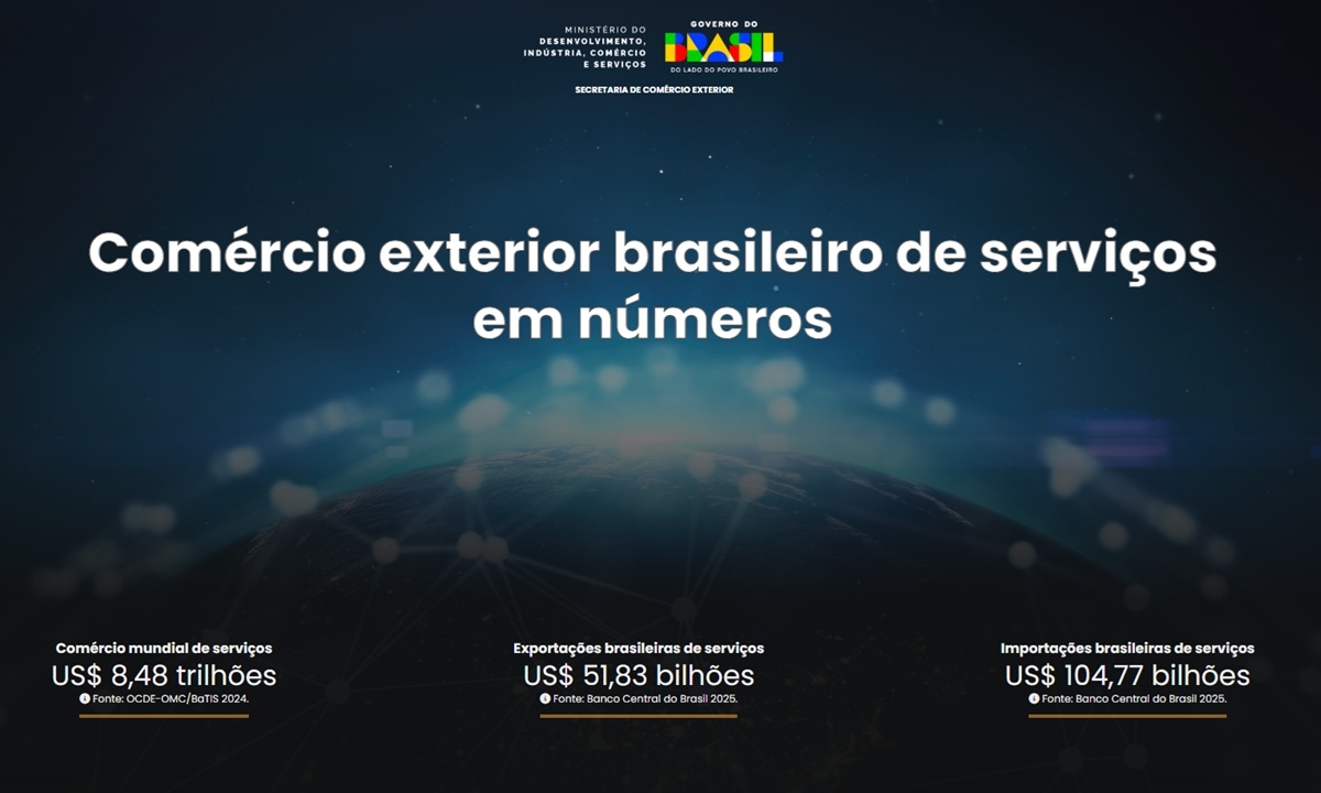 FOTO: Reprodução Diário do Grande ABC - Notícias e informações do Grande ABC: Santo André, São Bernardo, São Caetano, Diadema, Mauá, Ribeirão Pires e Rio Grande da Serra