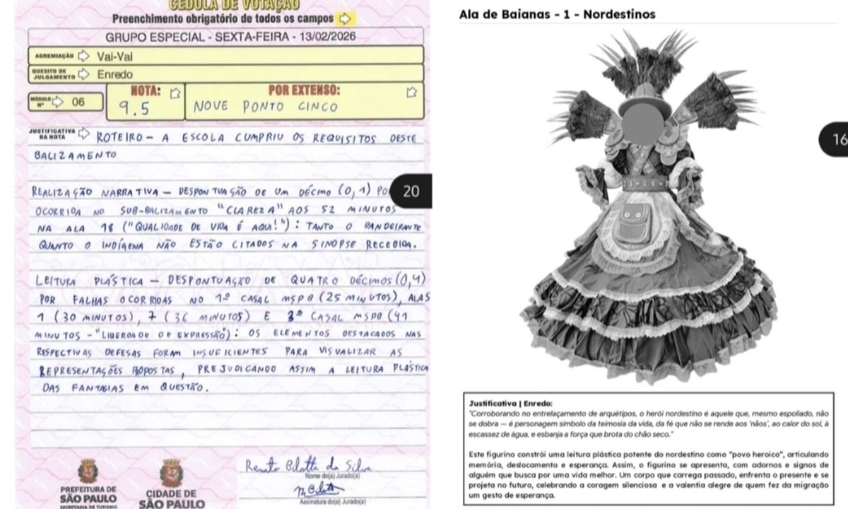 FOTO: Reprodução/Redes Sociais Diário do Grande ABC - Notícias e informações do Grande ABC: Santo André, São Bernardo, São Caetano, Diadema, Mauá, Ribeirão Pires e Rio Grande da Serra