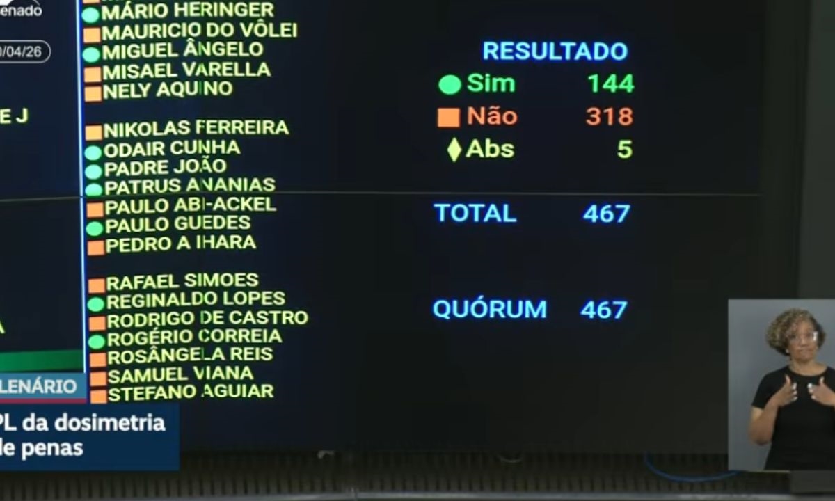 FOTO: Reprodução/TV Senado Diário do Grande ABC - Notícias e informações do Grande ABC: Santo André, São Bernardo, São Caetano, Diadema, Mauá, Ribeirão Pires e Rio Grande da Serra