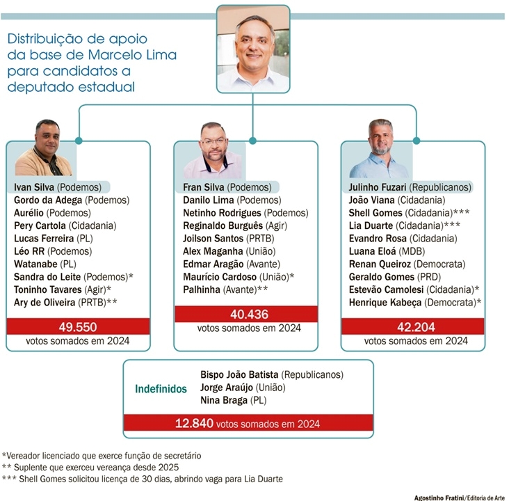 Diário do Grande ABC - Notícias e informações do Grande ABC: Santo André, São Bernardo, São Caetano, Diadema, Mauá, Ribeirão Pires e Rio Grande da Serra