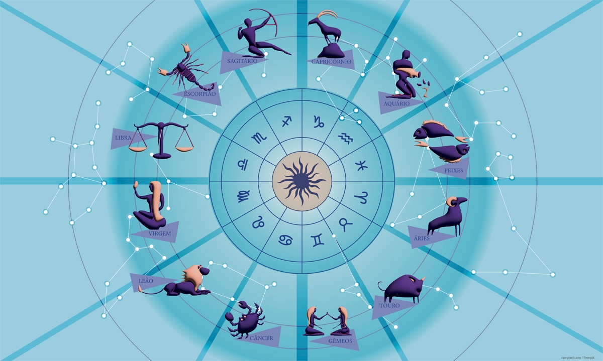 ARTE: Agostinho Fratini/DGABC Diário do Grande ABC - Notícias e informações do Grande ABC: Santo André, São Bernardo, São Caetano, Diadema, Mauá, Ribeirão Pires e Rio Grande da Serra