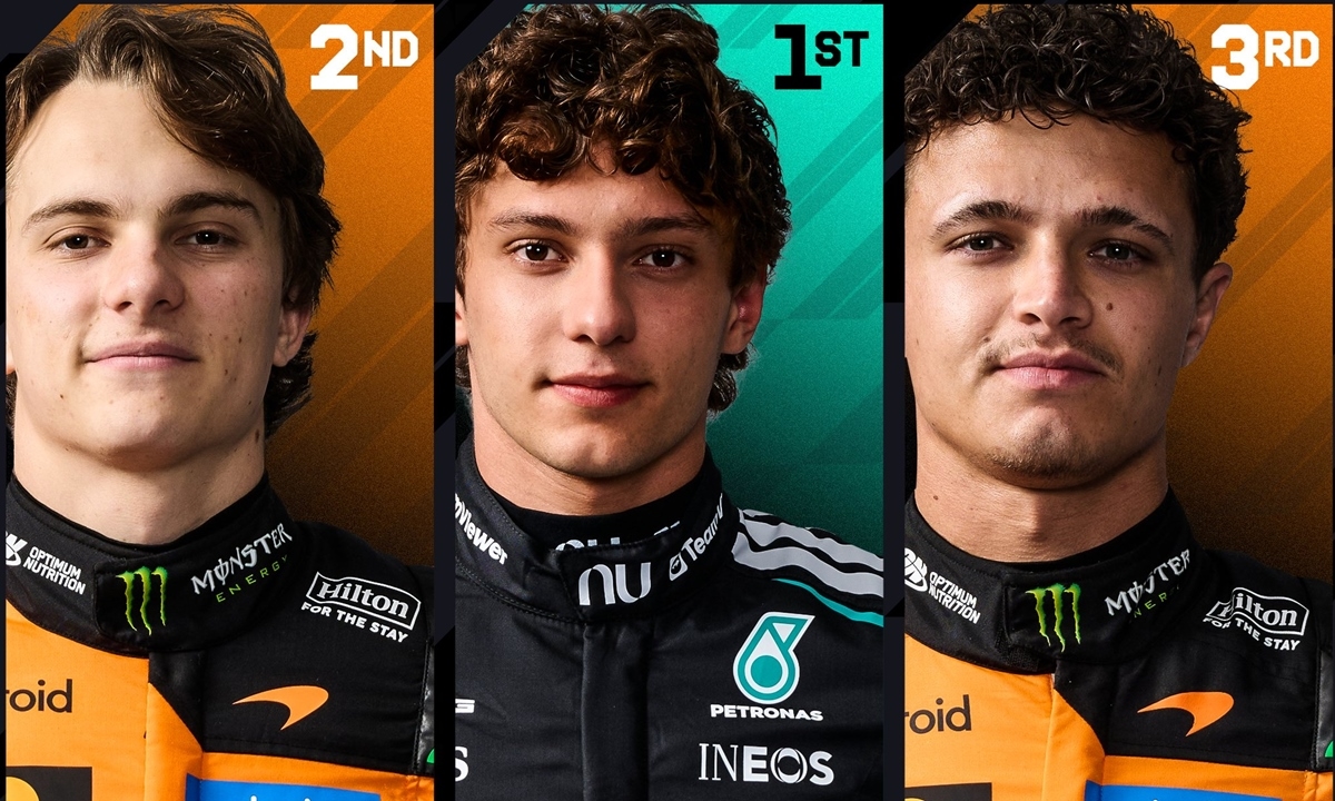 FOTO: Reprodução/X/F1 Diário do Grande ABC - Notícias e informações do Grande ABC: Santo André, São Bernardo, São Caetano, Diadema, Mauá, Ribeirão Pires e Rio Grande da Serra