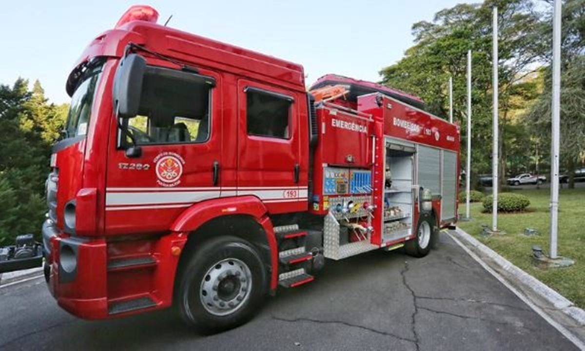 FOTO: Divulgação (Imagem ilustrativa) Diário do Grande ABC - Notícias e informações do Grande ABC: Santo André, São Bernardo, São Caetano, Diadema, Mauá, Ribeirão Pires e Rio Grande da Serra