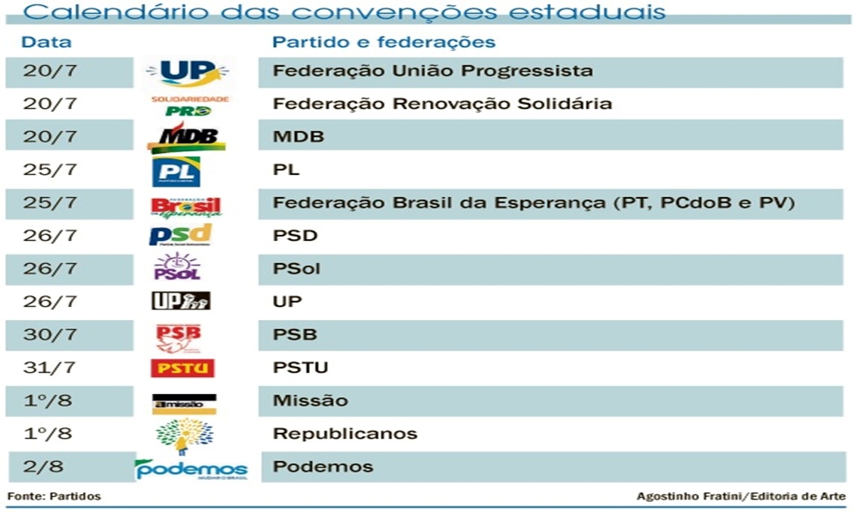 Diário do Grande ABC - Notícias e informações do Grande ABC: Santo André, São Bernardo, São Caetano, Diadema, Mauá, Ribeirão Pires e Rio Grande da Serra