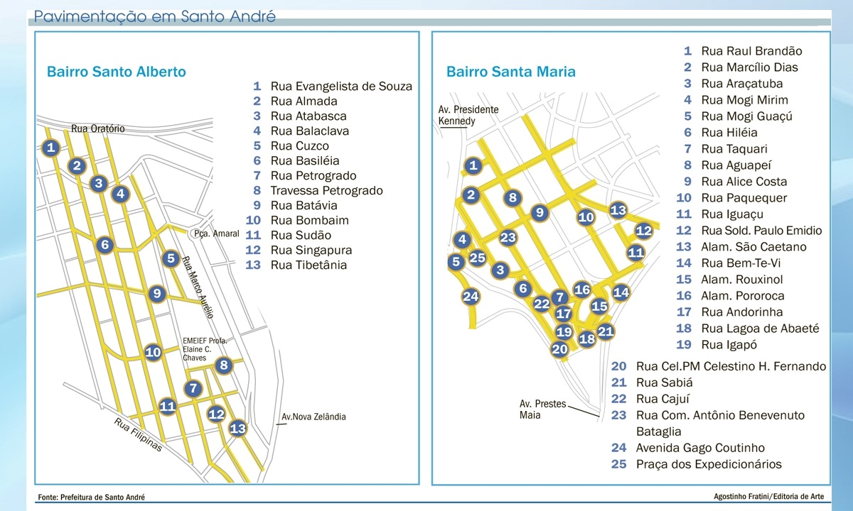 Diário do Grande ABC - Notícias e informações do Grande ABC: Santo André, São Bernardo, São Caetano, Diadema, Mauá, Ribeirão Pires e Rio Grande da Serra
